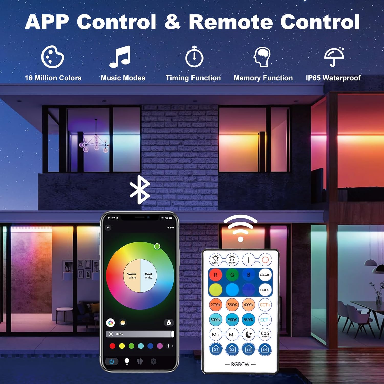 Barre de budgétaire LED RVB av - Smart Garden Uk avis et prix