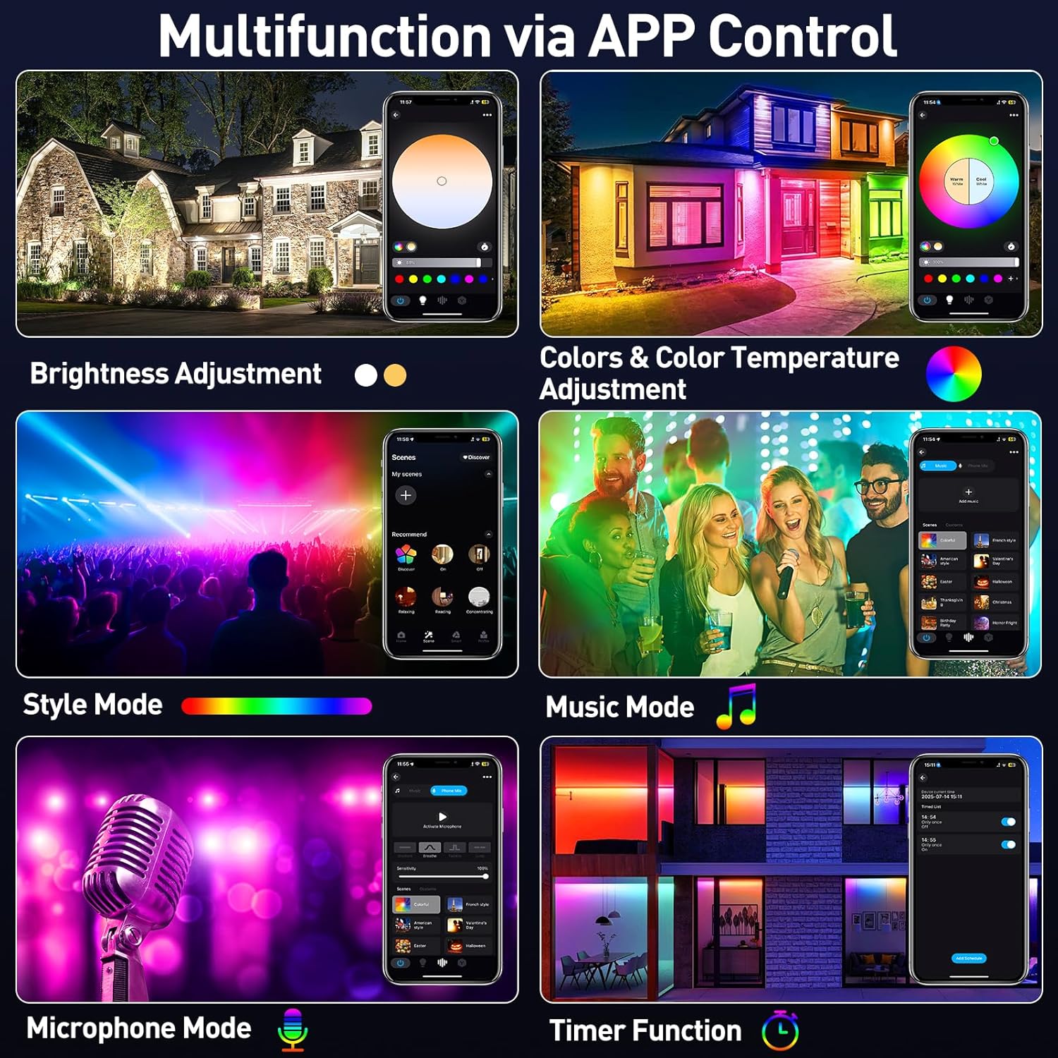 Barre de projecteur LED RGB 50 - Smart Garden Uk avis et prix