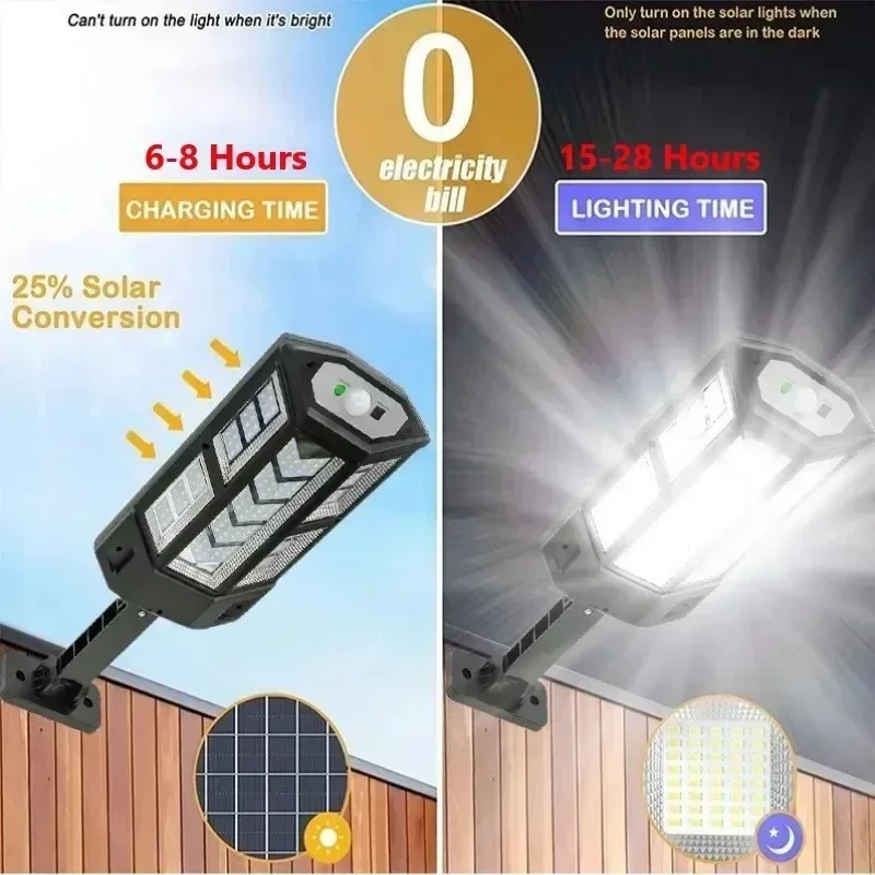 Nouvelle Lampe Solaire Puissan - Smart Garden Solar Lights avis et prix