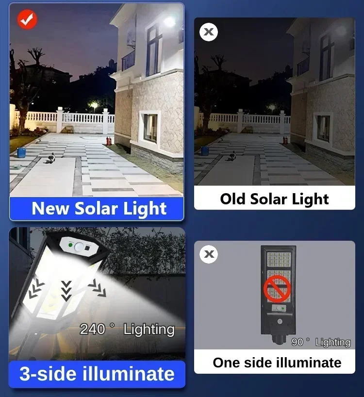 Nouvelle Lampe Solaire Puissan - Smart Garden Solar Lights avis et prix