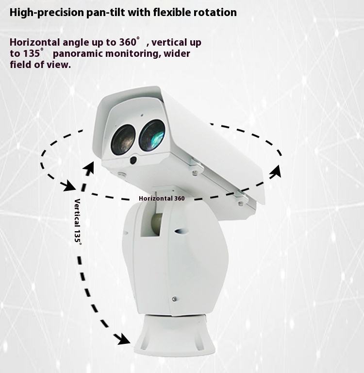 Répulsif intelligent pour oise - Smart Garden Ai avis et prix