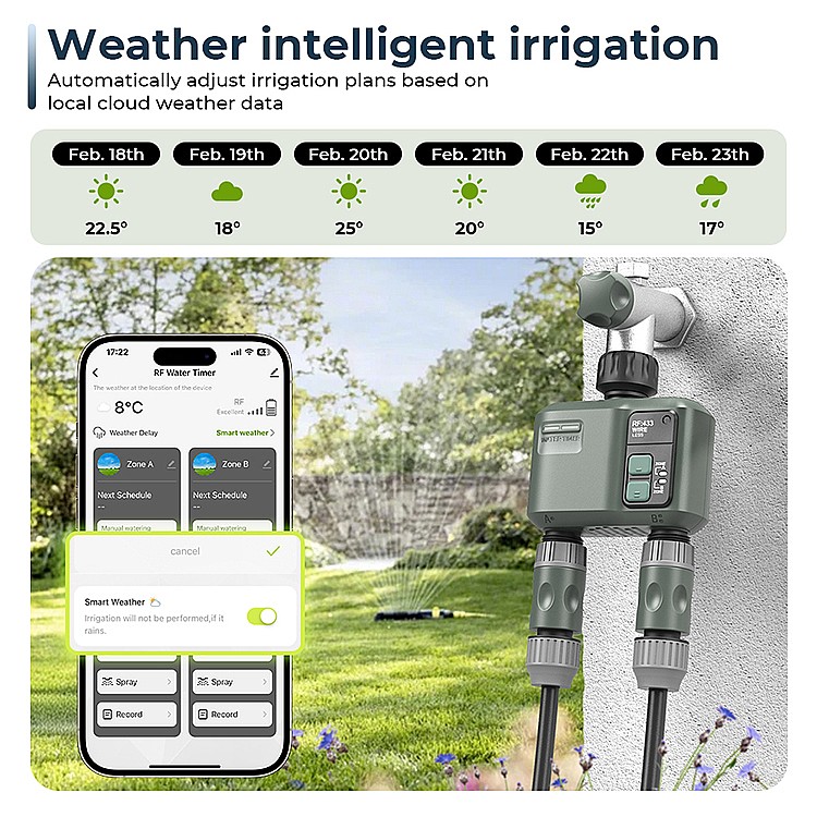 Système d'arrosage intelligent - Smart Garden Design avis et prix