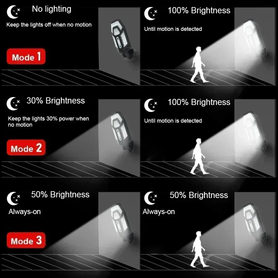 12000LM lampe murale solaire p - Smart Garden Solar Lights avis et prix