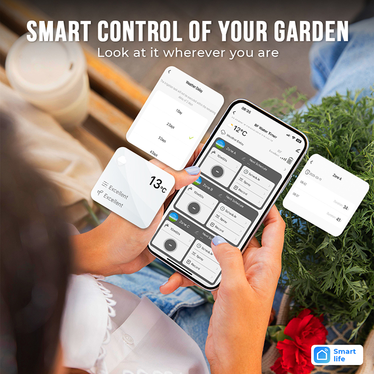 Nouveau design, minuterie d'ar - Smart Garden Design avis et prix