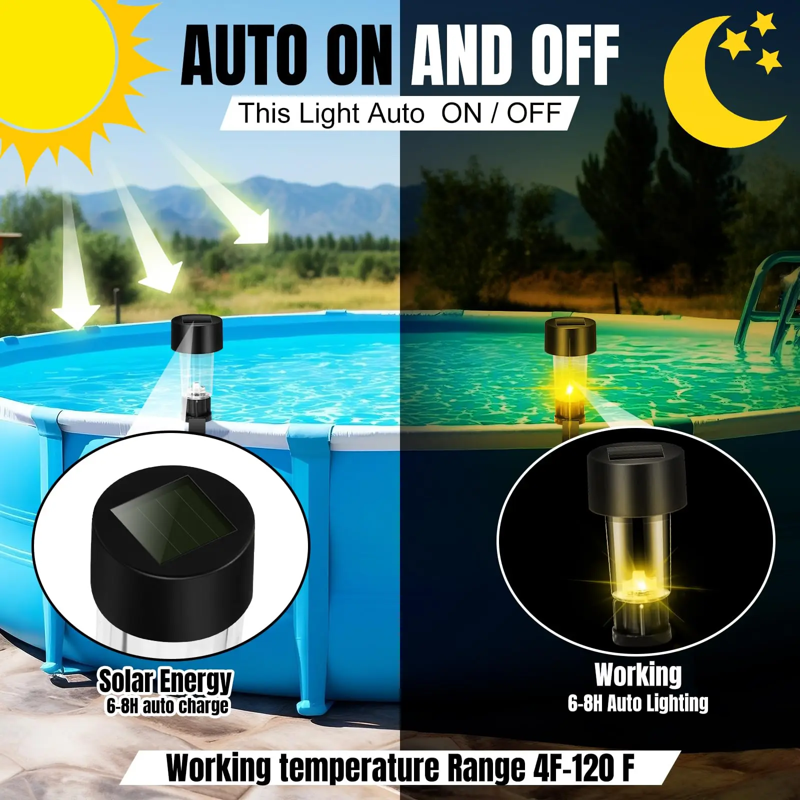 Lampes solaires RGB pour pisci - Smart Garden Guide avis et prix