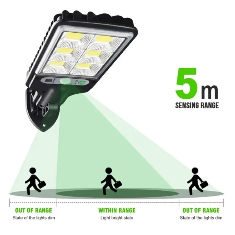 Lampes solaires de jardin d'ex - Smart Garden Solar Lights avis et prix