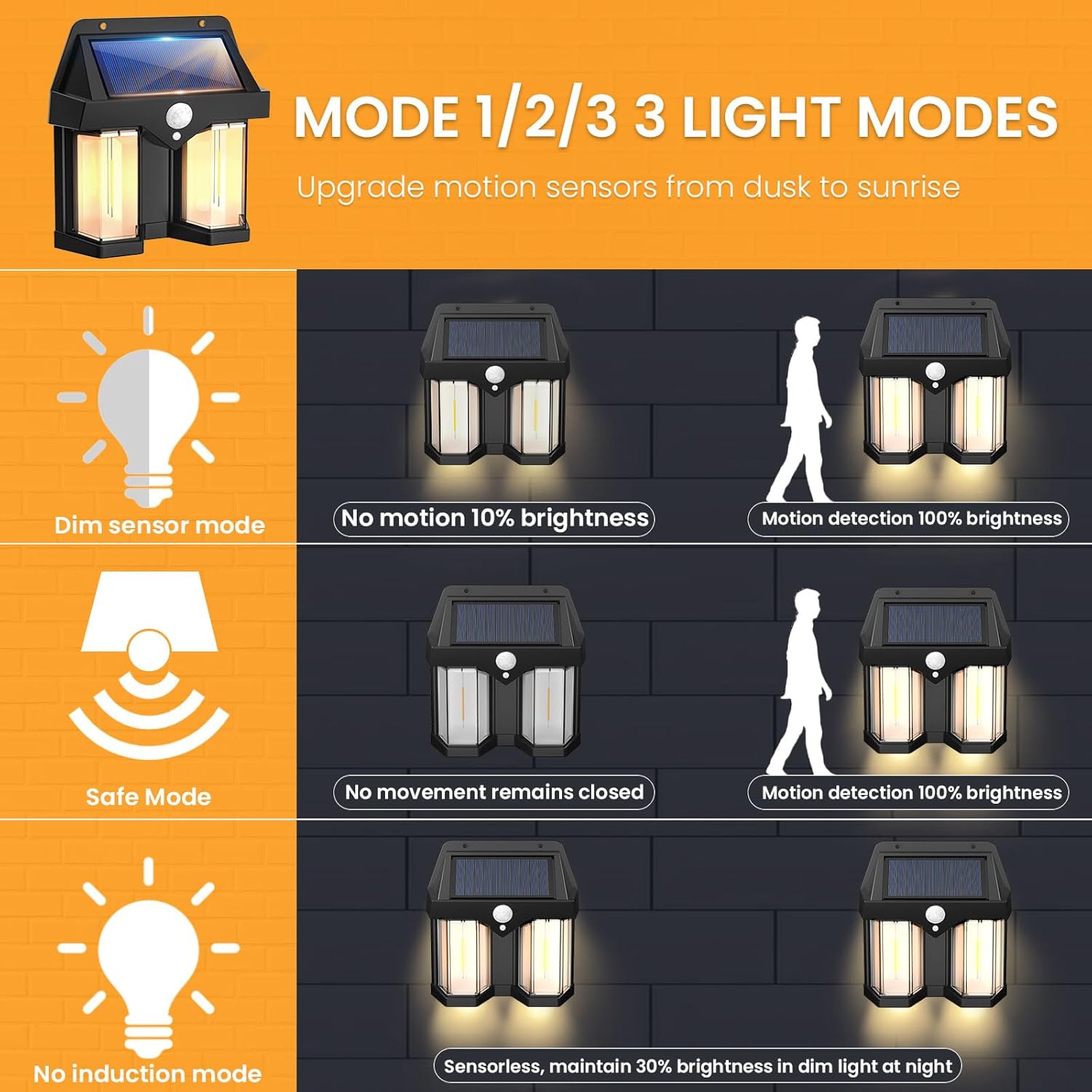 Lampe murale solaire vintage p - Smart Garden Solar Lights avis et prix