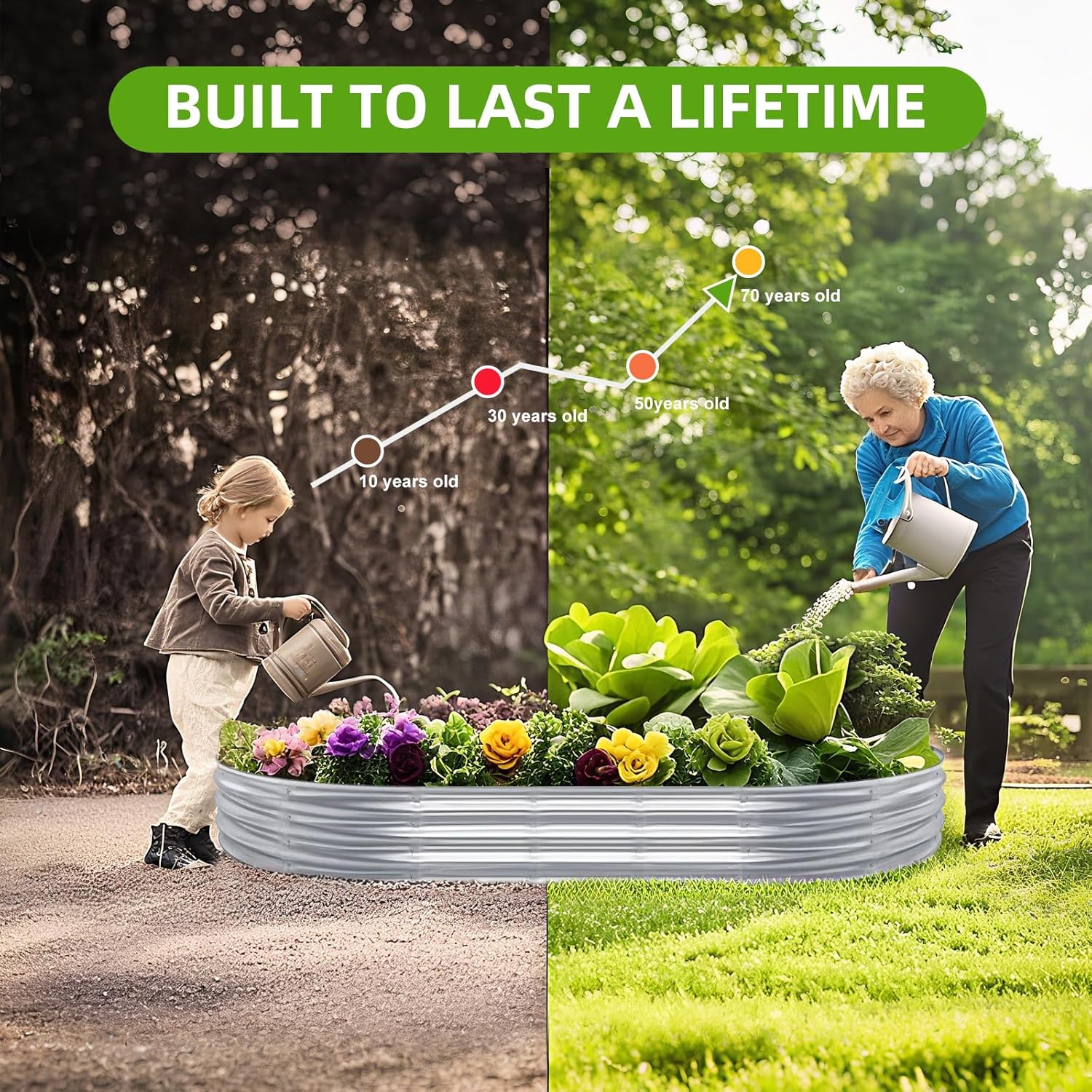 2 jardinières surélevées galva - Smart Garden Storage avis et prix