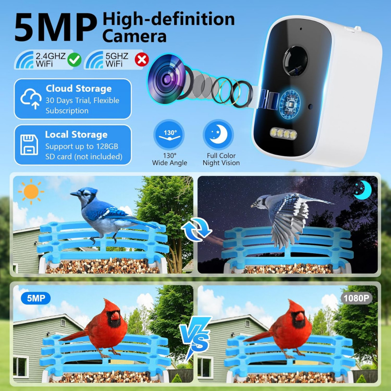 Mangeoire à oiseaux intelligen - Smart Garden Ai avis et prix