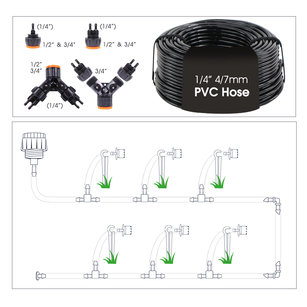 Kit d'irrigation par aspersion - Smart Garden Irrigation System avis et prix